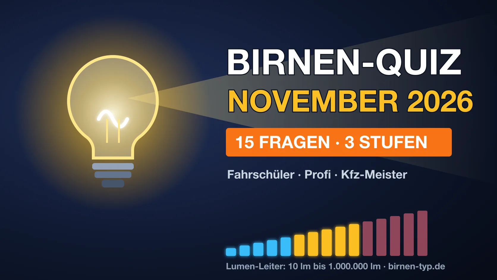 Titelbild Birnen-Quiz November 2026: leuchtende Glühbirne über einer Lumen-Leiter, Aufschrift 15 Fragen, Fahrschüler bis Kfz-Meister