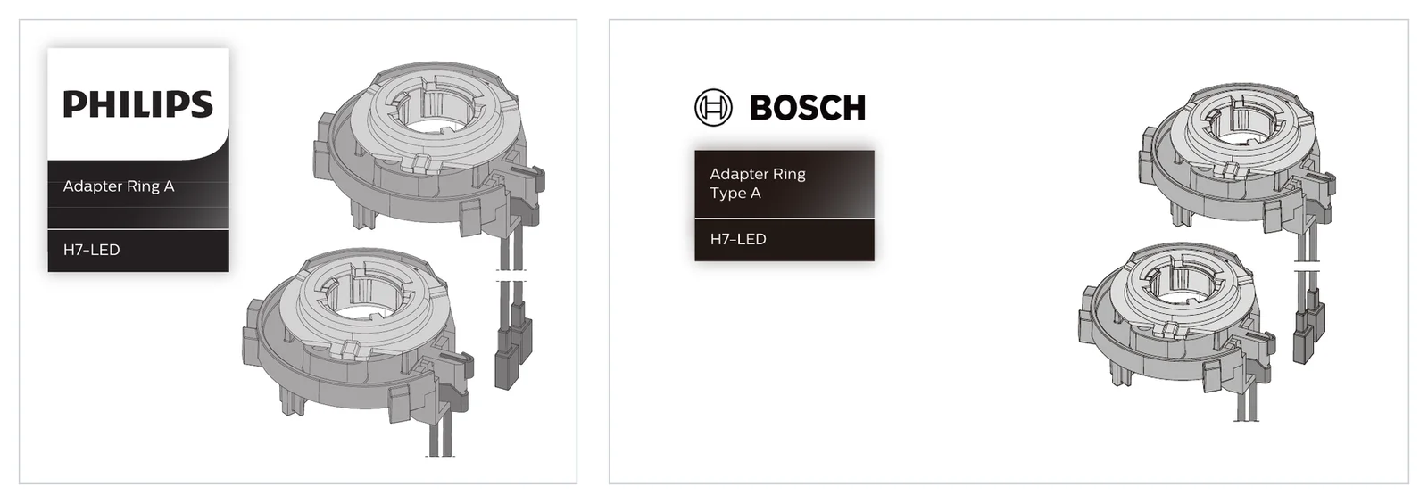 Titelseiten der Einbauanleitungen für den Adapterring Typ A der H7-LED, links von Philips, rechts von Bosch: dieselbe Zeichnung der beiden Ringe, nur Logo, Titelfeld und Seitenformat unterscheiden sich.