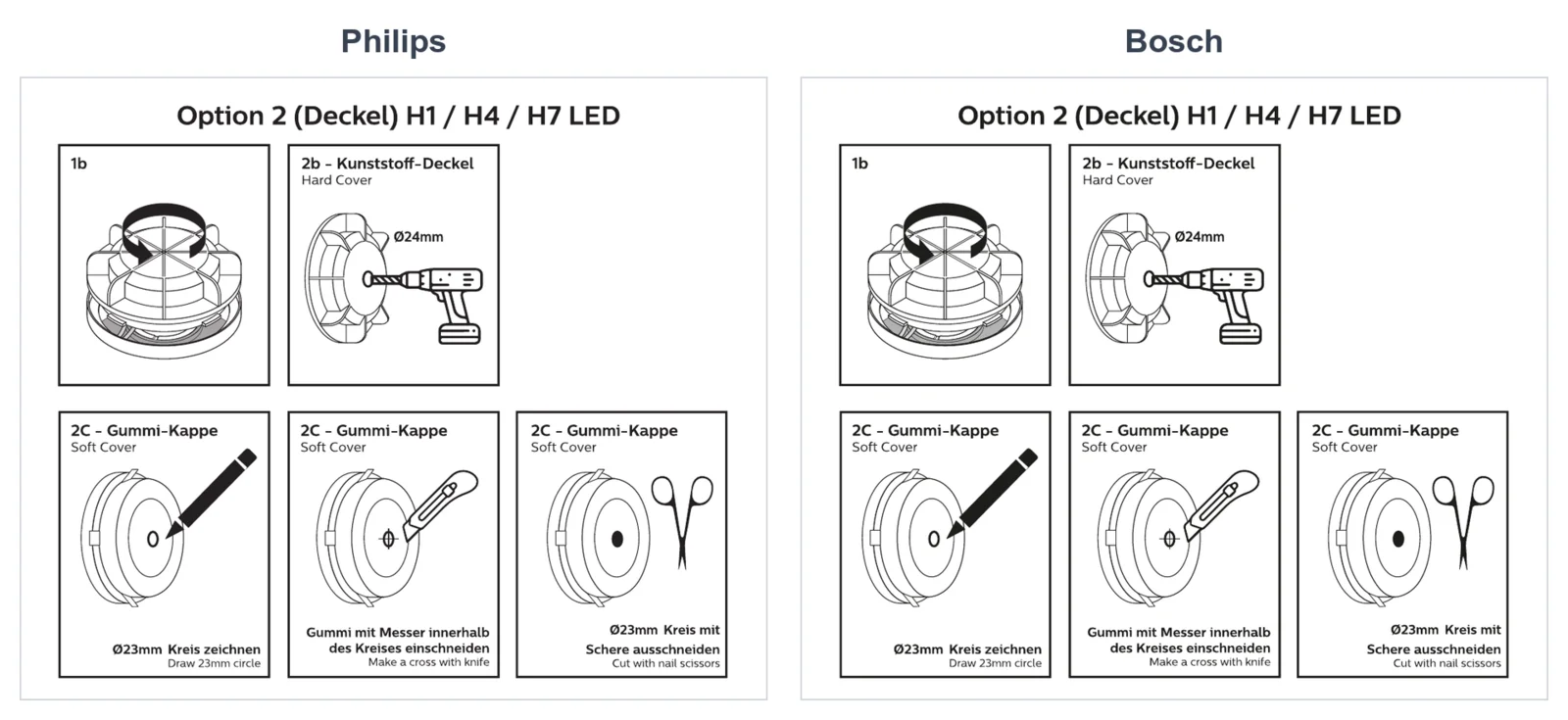Seite 3 der Einbauanleitungen für den CANbus-Adapter, links von Philips, rechts von Bosch: dieselben fünf Einbauschritte für die Montage über den Scheinwerferdeckel mit identischen Zeichnungen, Nummern und zweisprachigen Beschriftungen.